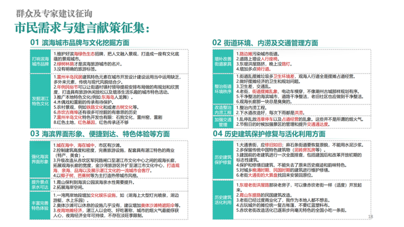 0729【规划成果】湛江中心城区风貌提升规划初步成果稿(1)_17.png